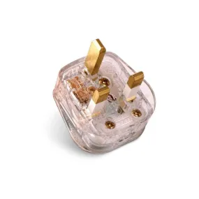 Top Plug 13Amps Transparent