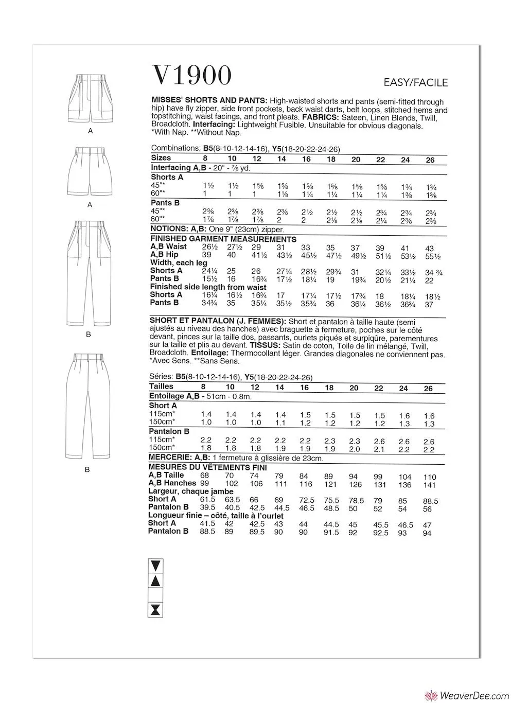 Vogue Pattern V1900 Misses' Shorts & Pants